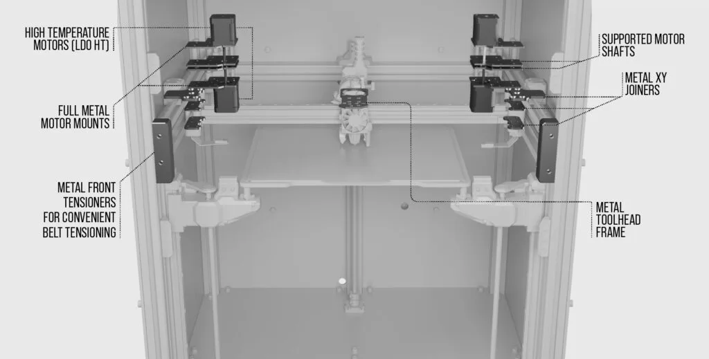 ratrig v-core 4,v-core 4,vcore 4,ratrig 4,vcore 500,v-core 500