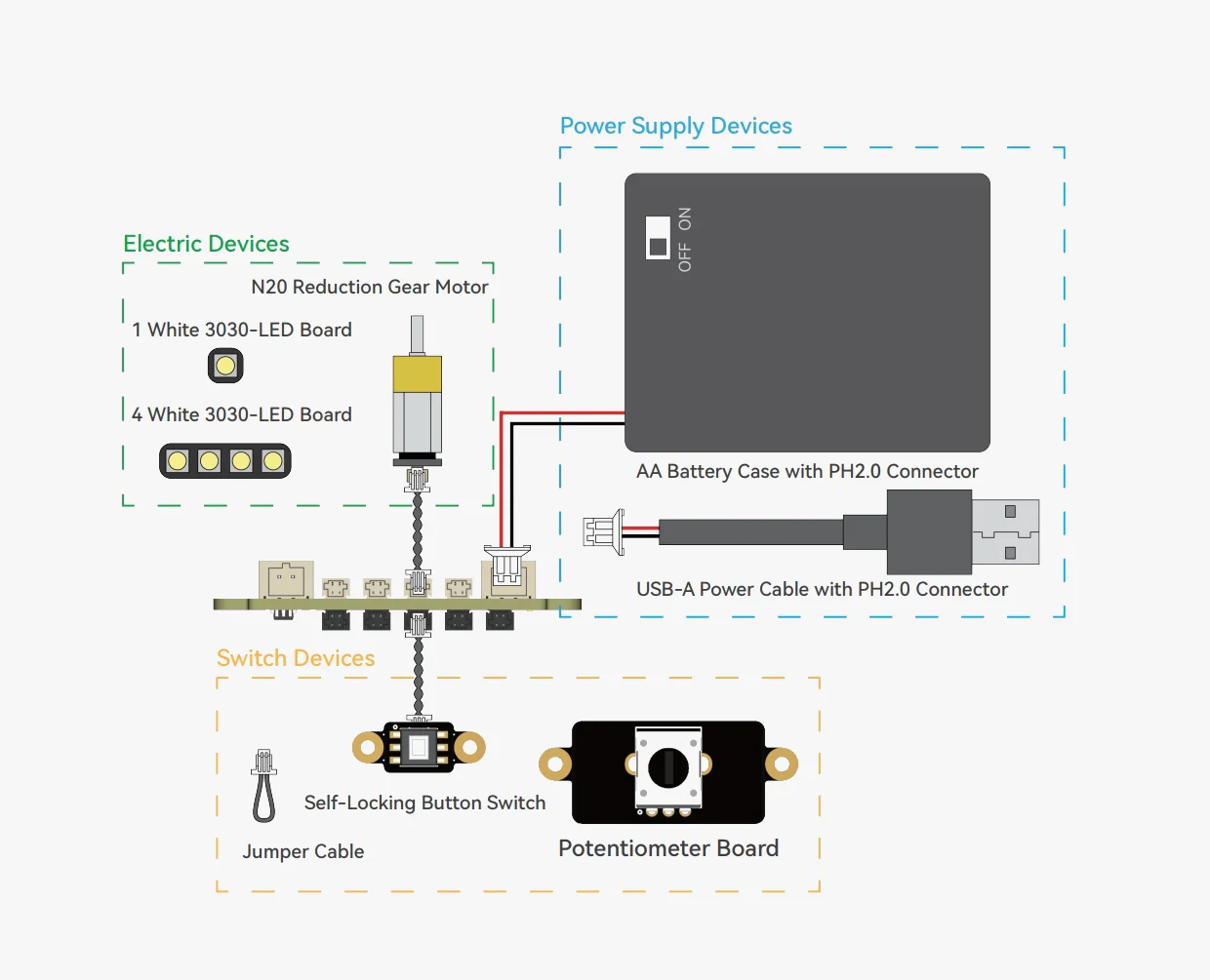 USB Speed Controller Compatible with TT Motor detaljbilde