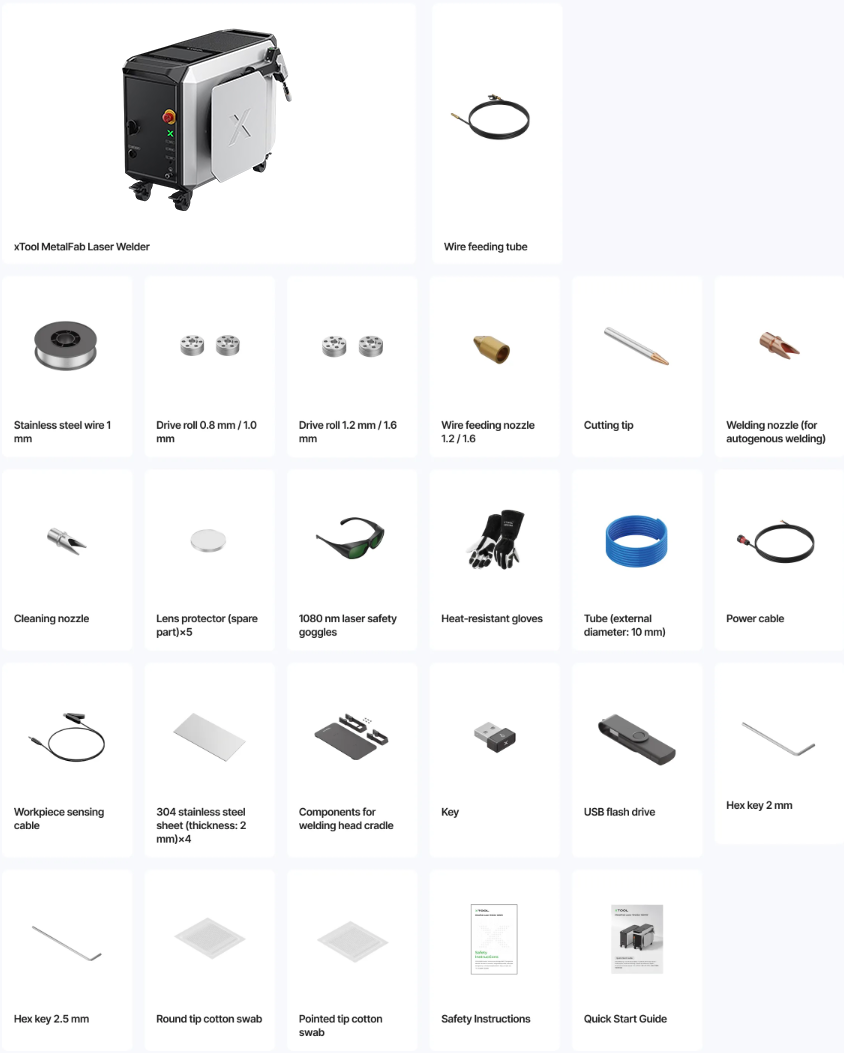 MetalFab 1200W Inkludert i pakken