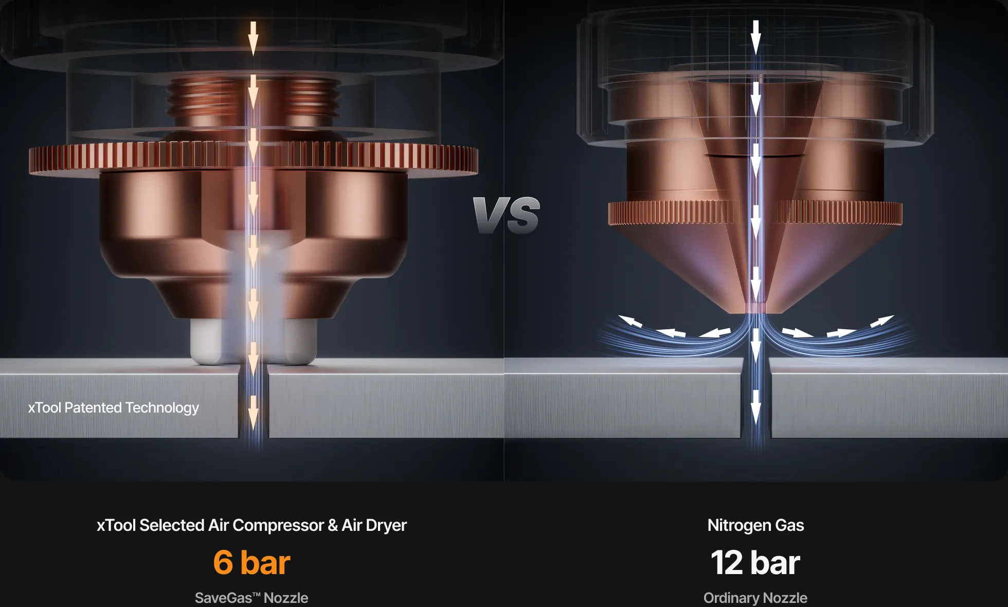 xTool SaveGas nozzle